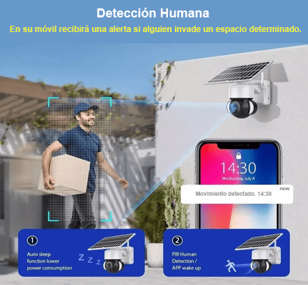 Avisos alertas