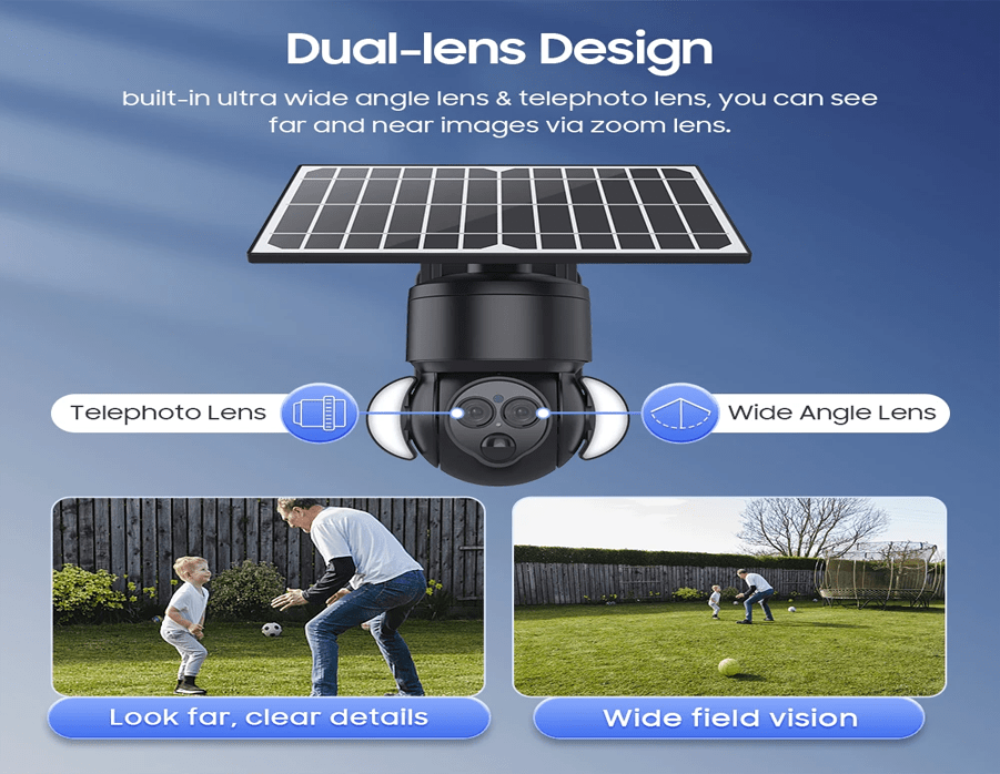 Lente Dual